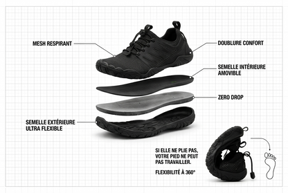 LightRunner® Ultra | Die Hybrid-Schuhe für aktive Menschen