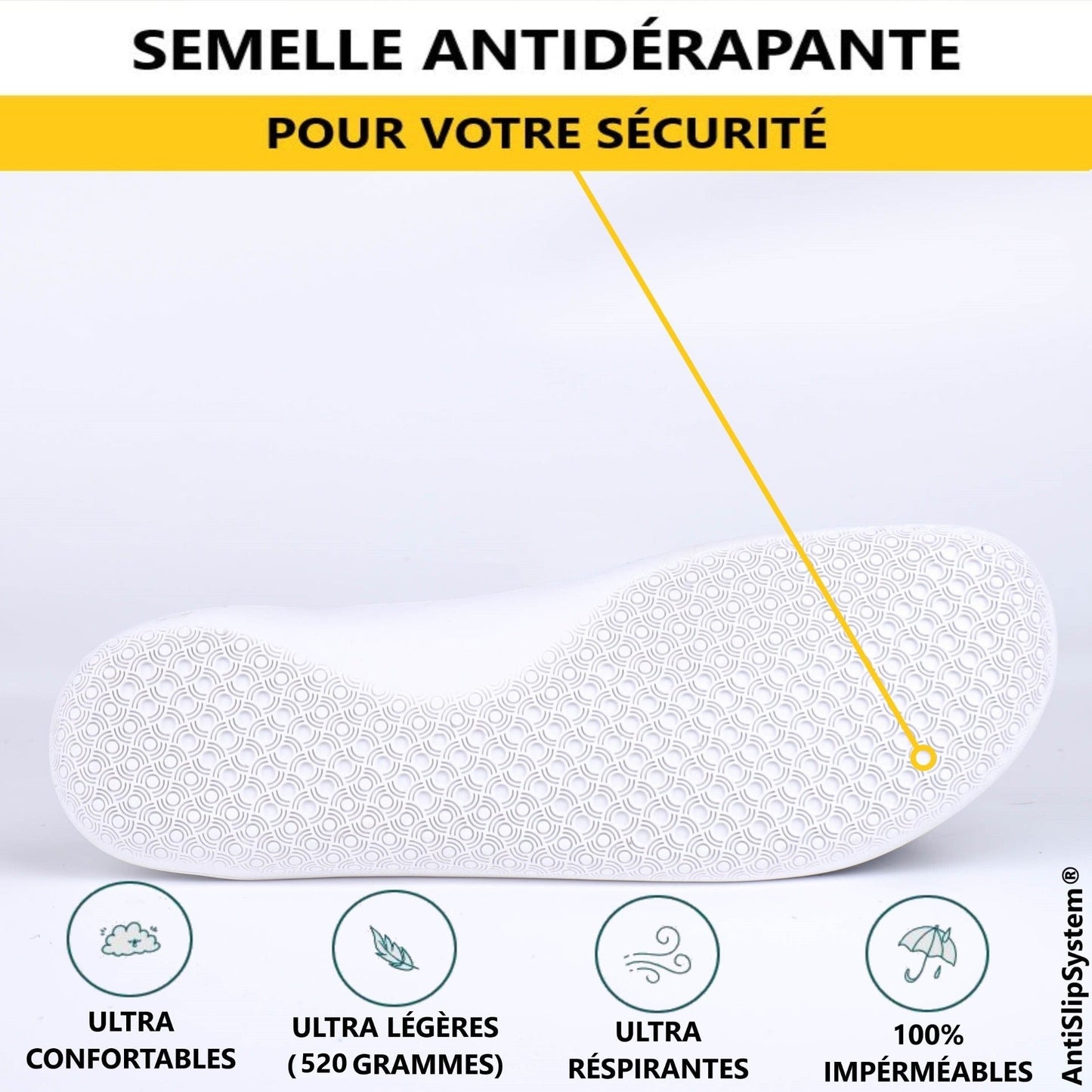 | LightRunner® sea to sky | Chaussures minimalistes unisexes 100% imperméables